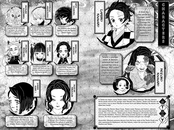 Demon Slayer Chapter 53 image 05_optimized